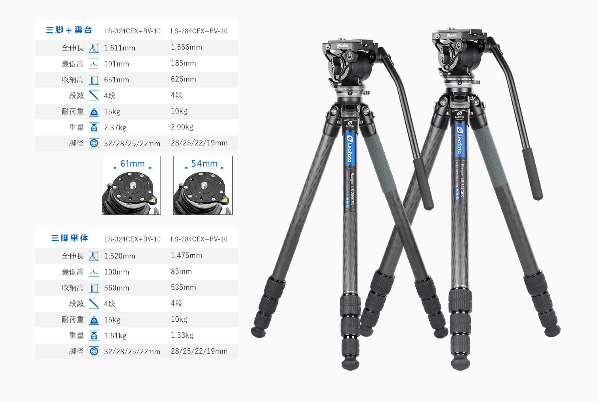 トラディショナルウェザーウエア Leofoto LS-324CEX おまけ付き