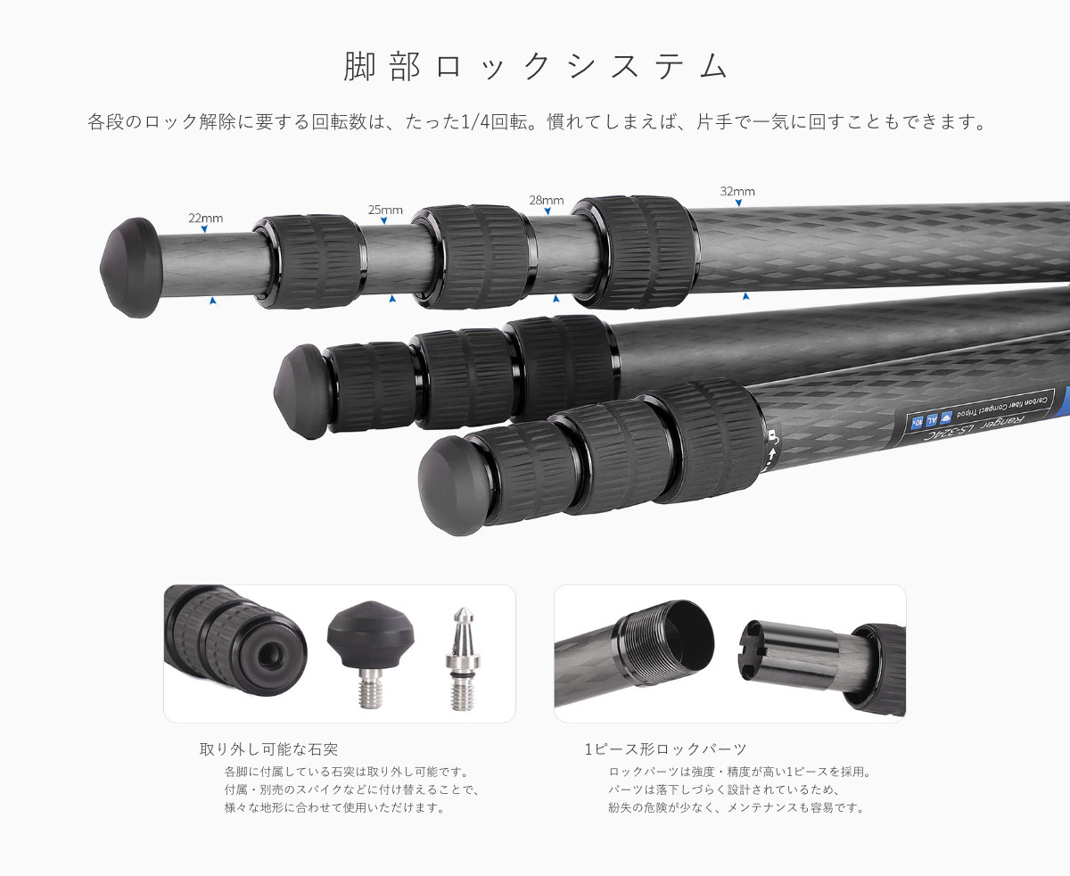 LS-324C+LH-40 カーボン三脚 レンジャーシリーズ 自由雲台セット