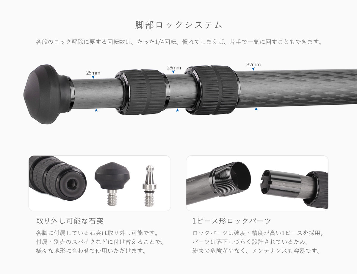 LS-323C+LH-40 カーボン三脚・雲台セット レンジャーシリーズ Leofoto