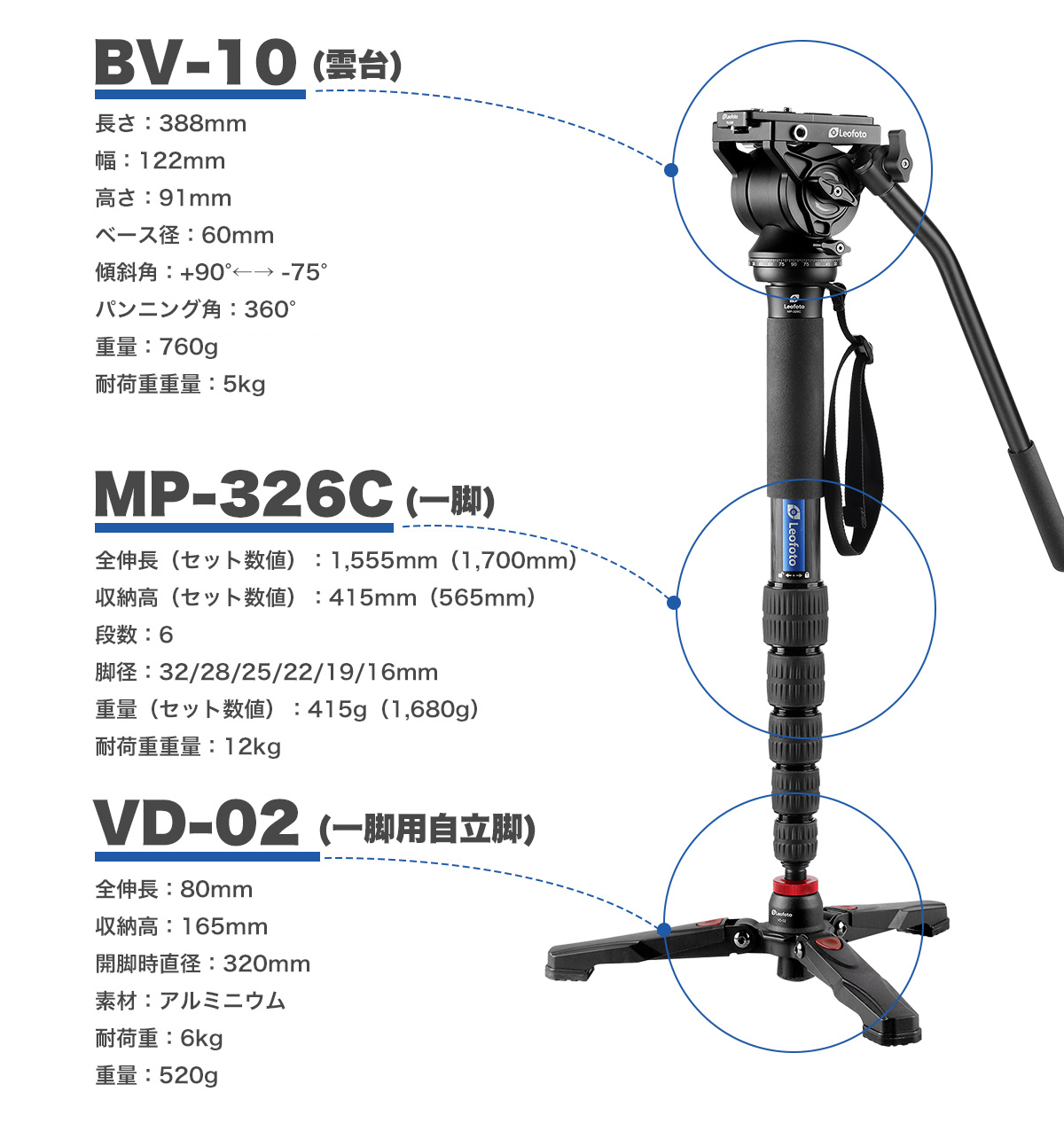 取扱終了】MP-326C+BV-10+VD-02 カーボン一脚キット Leofoto | 株式