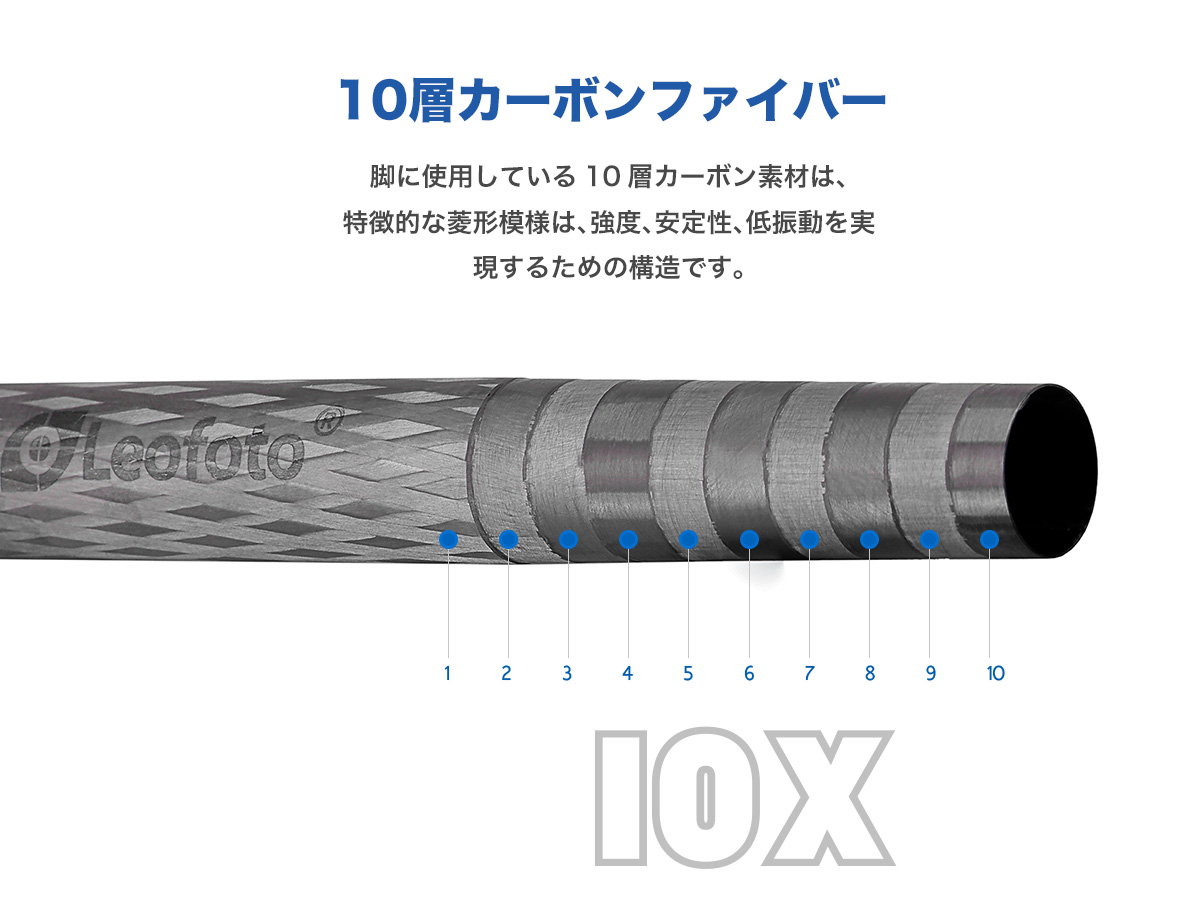 Leofoto MP-326C&BV-1R雲台自立脚カーボン6段一脚脚径32mm - カメラ