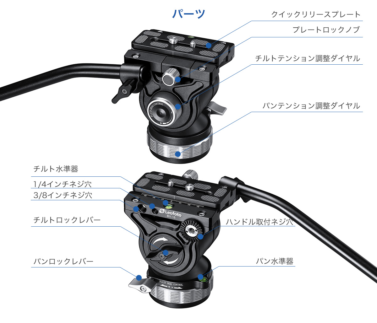 98mmLeofoto BV-15 フルードビデオヘッド アルカプレート対応