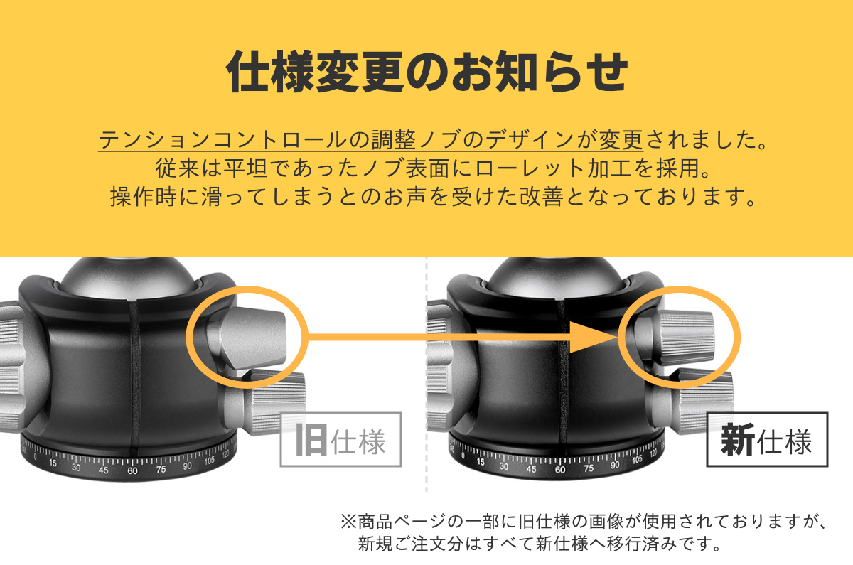 取扱終了】LO-284C+LH-36 Mr.Oシリーズ レベリングセンターポール搭載