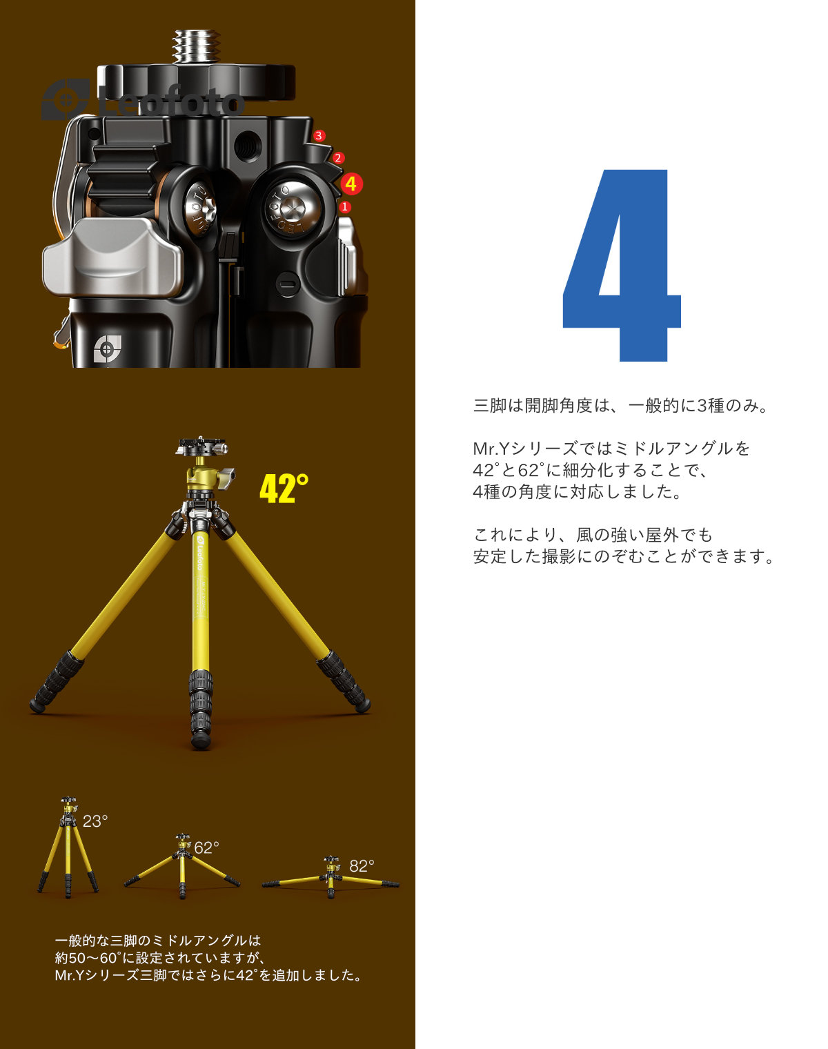 38mm三脚　Leofoto LY 224C LH25Y